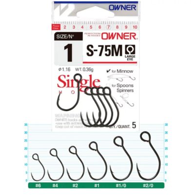 Owner Inline S-75M