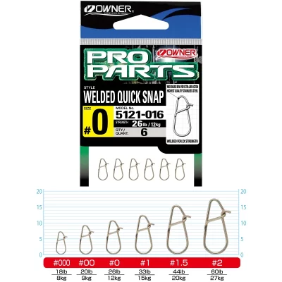 Snap Owner Welded Quick