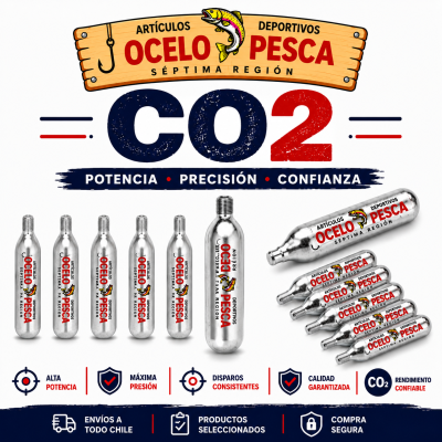 CO2