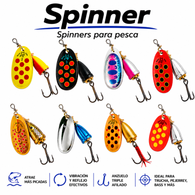 SPINNER